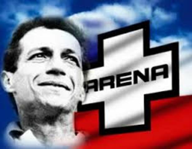 Fundacion del partido ARENA