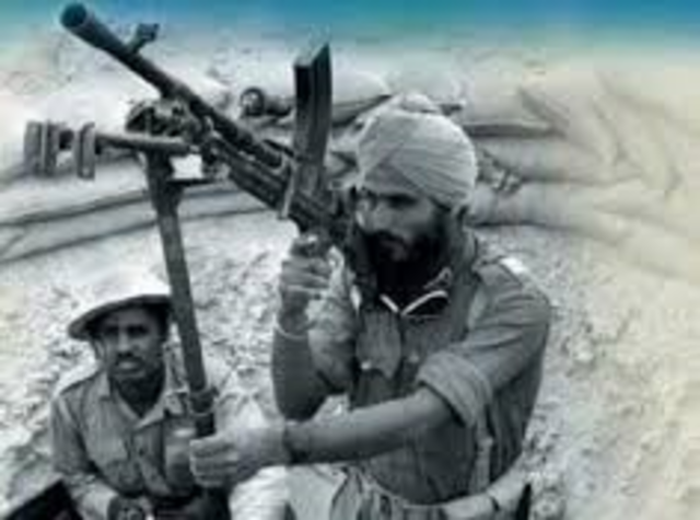 start of world war II