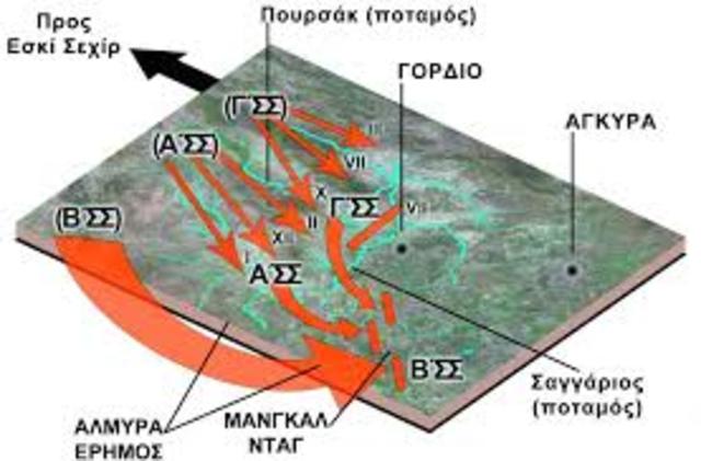 Αναδίπλωση στον Σαγγάριο