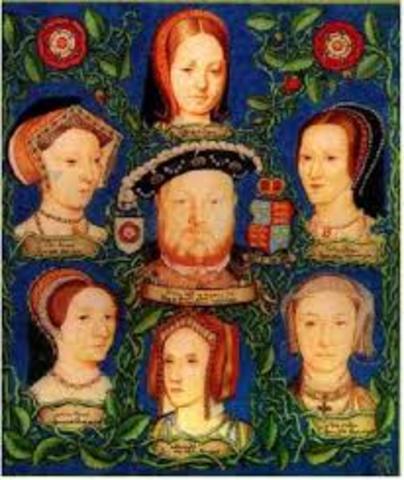 Divorce Of King Henry