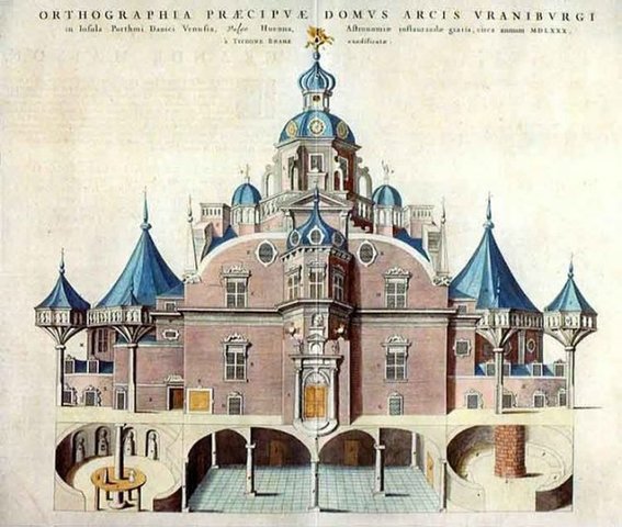 Tycho Brahe:Uraniborg