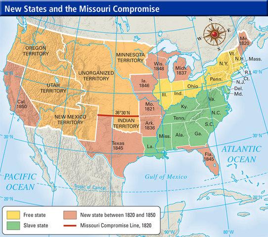 Missouri Compromise