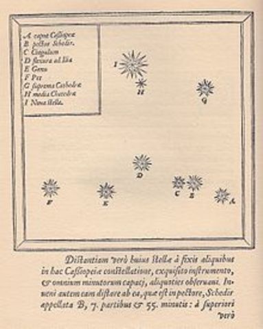 La estrella de Tycho Brahe
