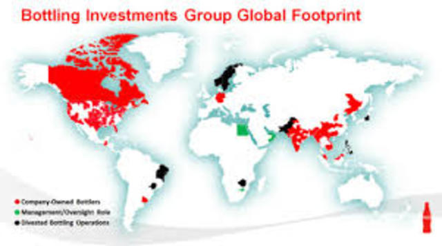 The Bottling Investments Group