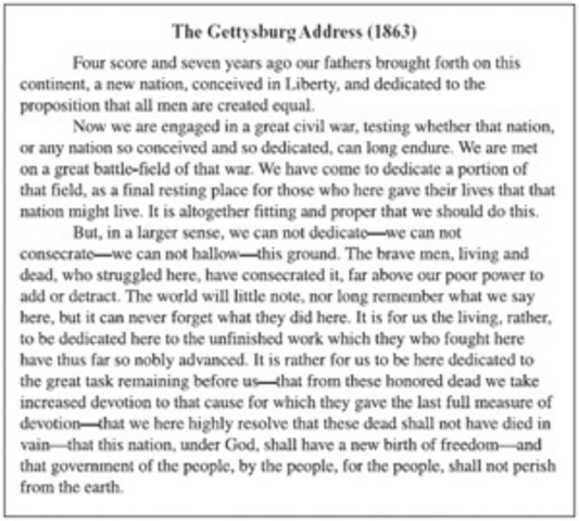 The Gettysburg Adress
