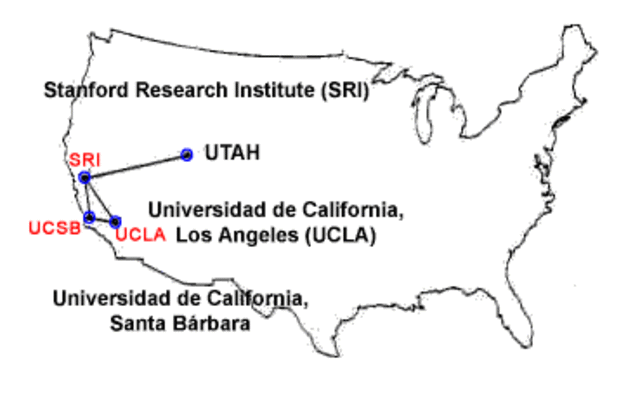arpanet se establece en UCLA,UCSB,U-Utah y stanford