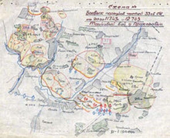 Сражение под Прохоровкой