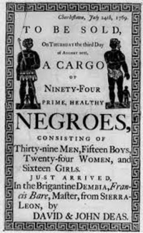 Act to Prohibit the Importation of Slaves