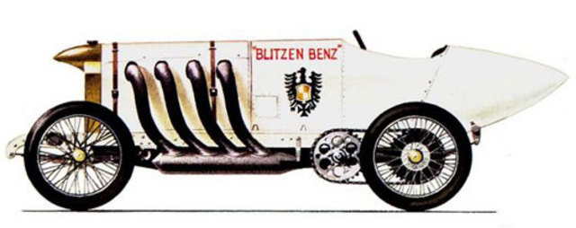 создание Блитцен Бенц