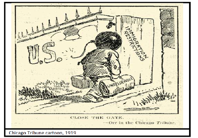 The Emergency Quota Act