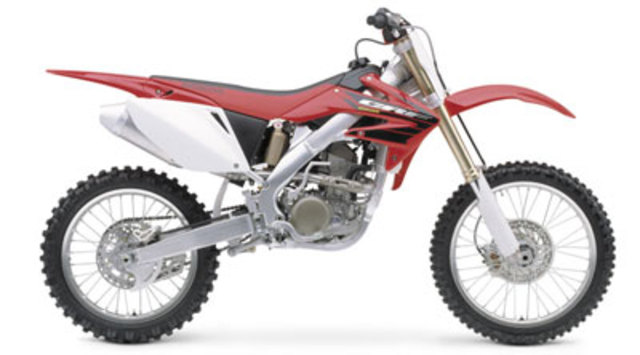 crf250
