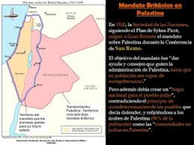 La Conferencia de San Remo