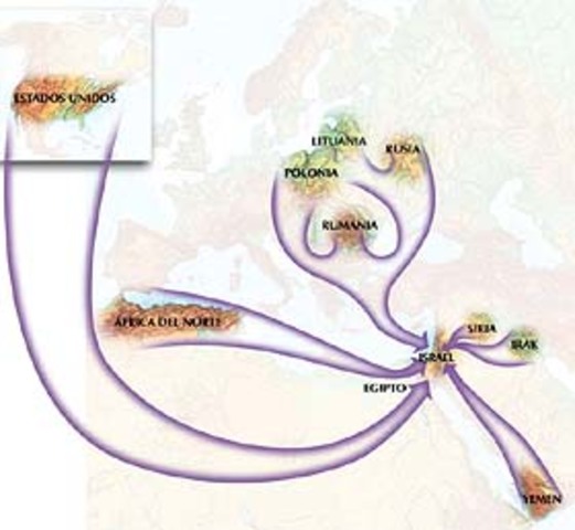 Cuarta Aliya 1924-1928