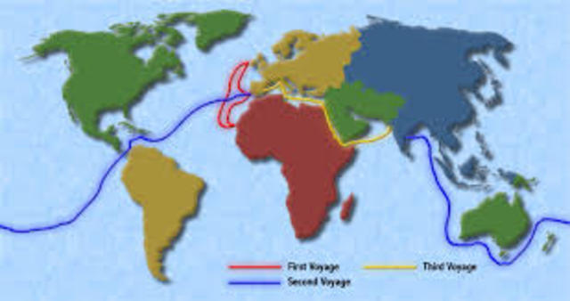 Vasco da Gama's Voyage