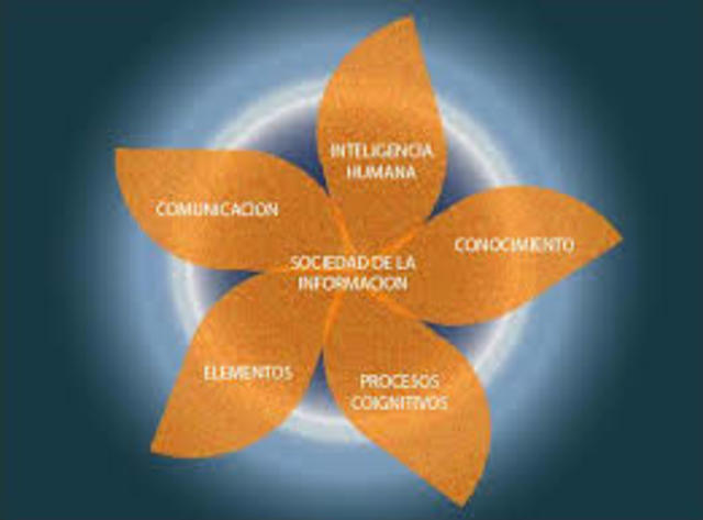 sociedad de la informacion