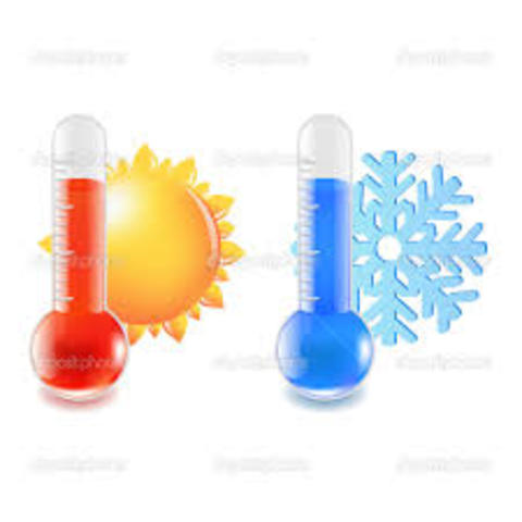 Climactic Data: Mean Tempuatures