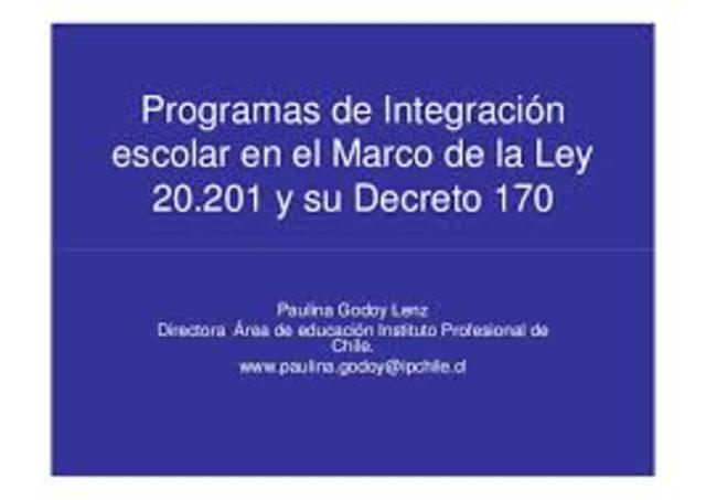 Concepto de normalidad