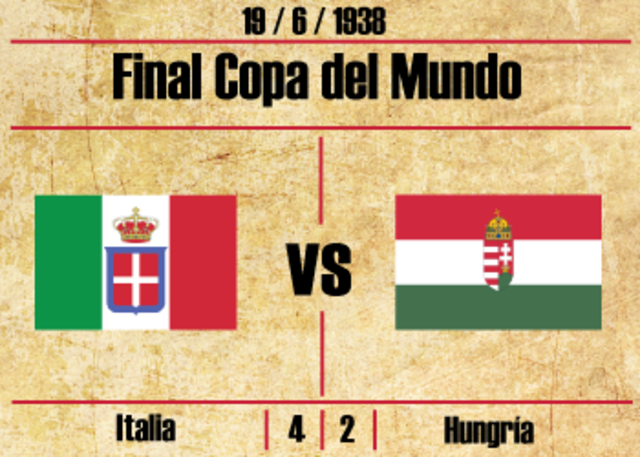 Final del mundial de 1938