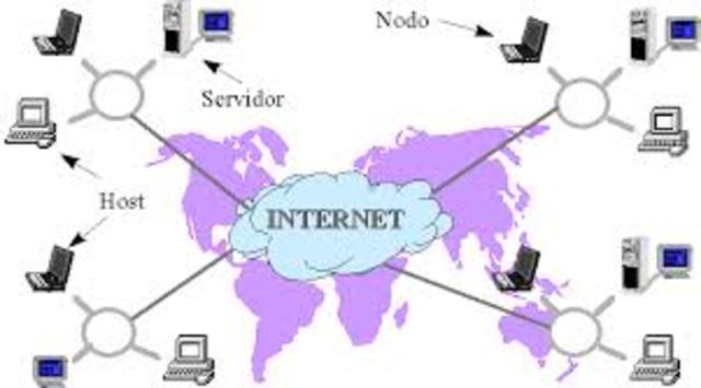 LA CANTIDAD DE HOST DEL INTERNET SUPERA LOS 10 MILLONES