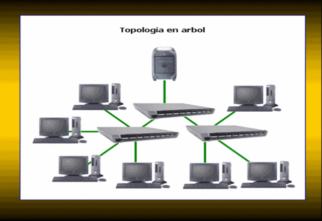 Sigue incrementandose la cantidad de Host