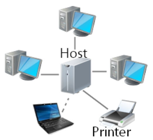 Hosts aumenta a 100.000