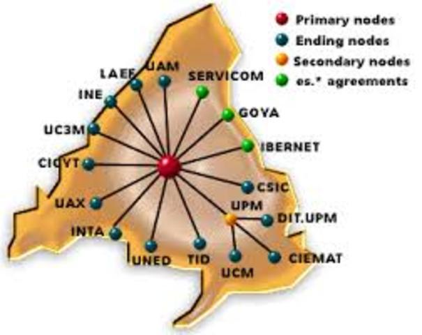 La rede de backbone internet 2 implanta IPv6. Las empresas mas importantes se lanzan a la convergencia entre video, voz y datos