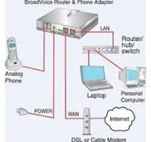 Se asigna el término Internet a un conjunto de redes interconectadas