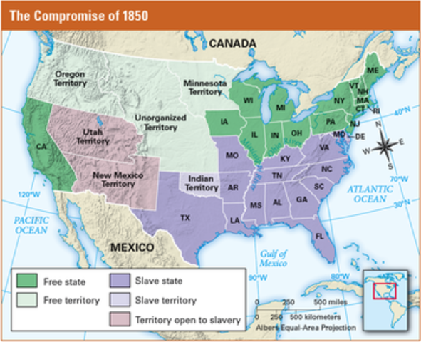The Compromise of 1850