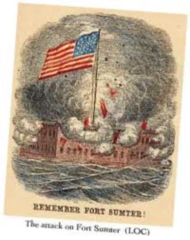 Attack on Ft. Sumter