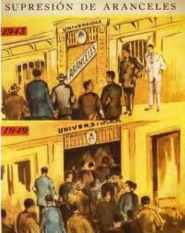 Aranceles Universitarios