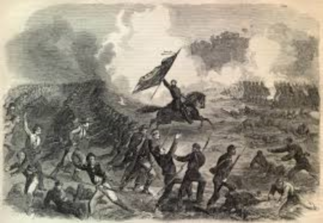 Battle of gettysburg