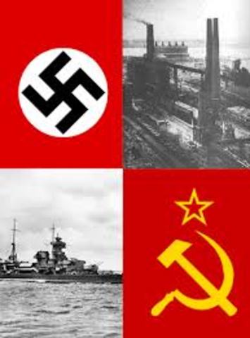 Nazi's attack the Soviet Union