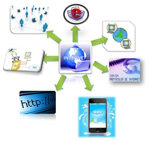 Host supera los 10.000