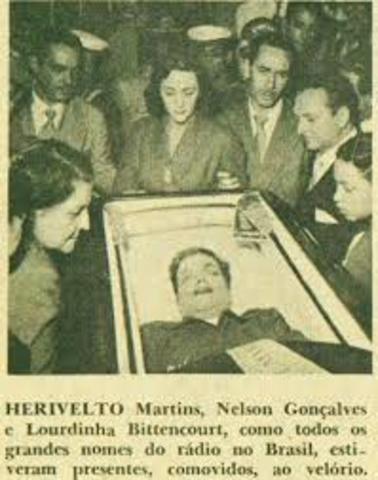 Carmen Miranda Was Burried In Rio