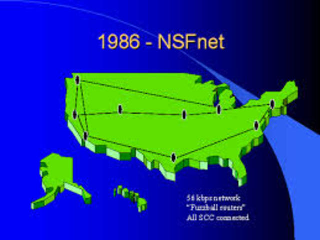 NFSNET