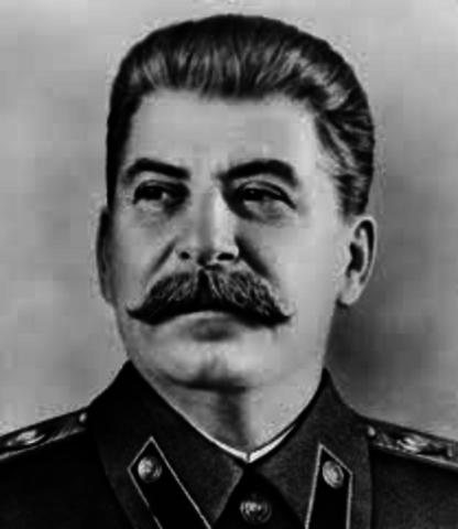 Stalin Rise to Power
