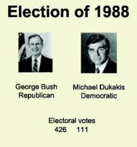 Election of 1988