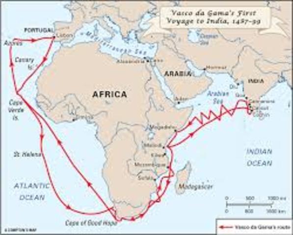 Vasco da Gama Voyage