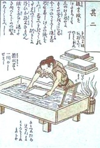 China,inventa el papel