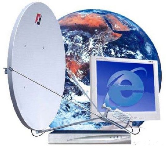 Подключение к Интернету