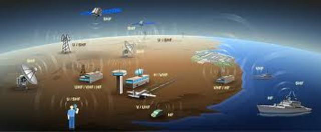 Primera Red Transatlantica de Marconi