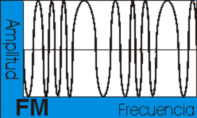 Frecuencia FM