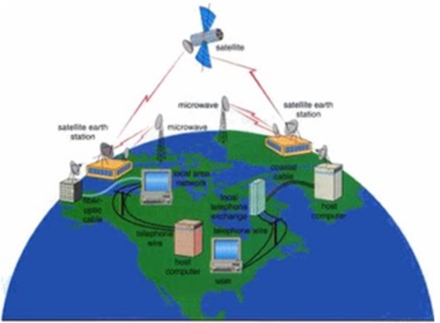 Internet supera los 110 millones de hosts