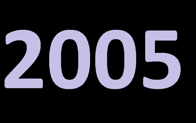 Reauthorization of Voting Rights Act