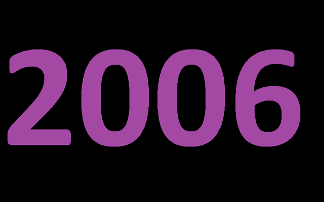 Large Latino Demonstrations