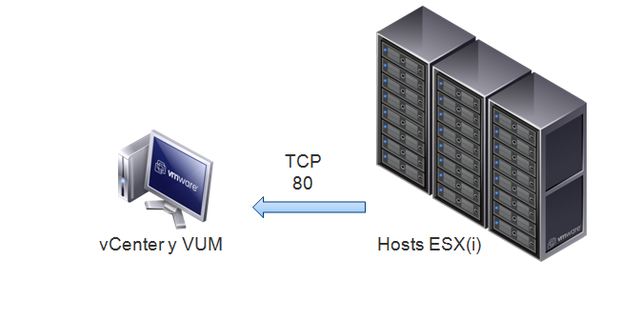 Cantidad de hosts de internet supera los 10.000