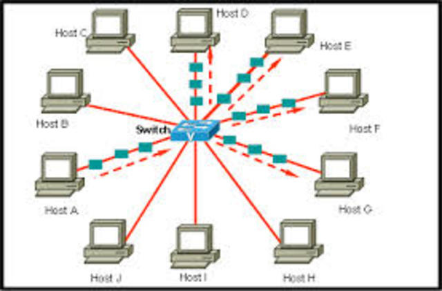 Host sobrepasan los 110 millones