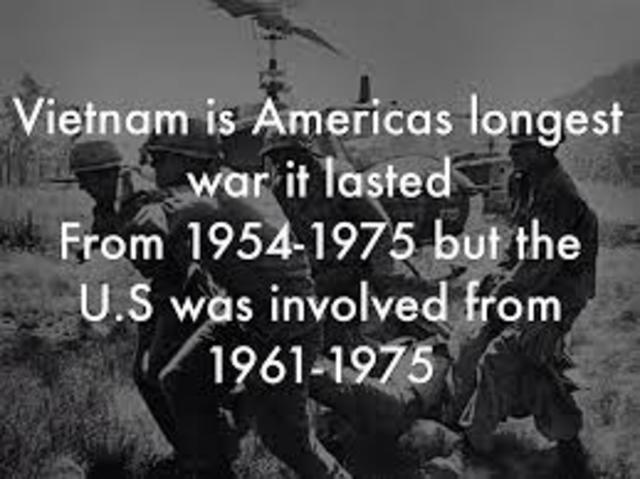 America's Longest War