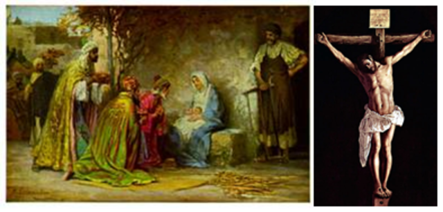 Ca. 7-2 f.Kr. til ca. 30-33 e.Kr.: Jesus fødsel og korsfæstelse