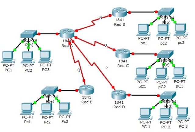 El número de hosts en internet supera los 100 000
